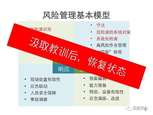 酒店应急管理体系构建与预案管理——实战讲师版